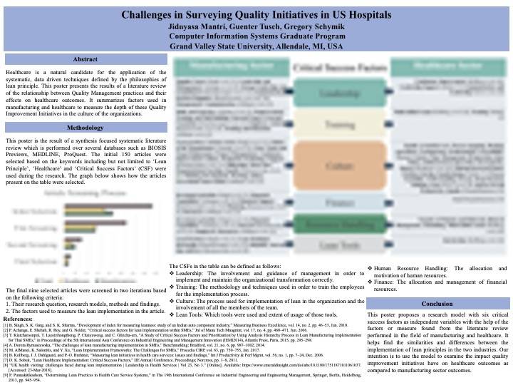 Jidnyasa Mantri, Guenter Tusch, Gregory Schymik (CIS), Challenges in Surveying Quality Initiatives in US Hospitals.